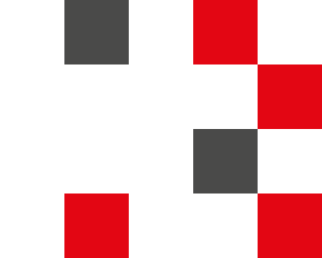 grafica 4